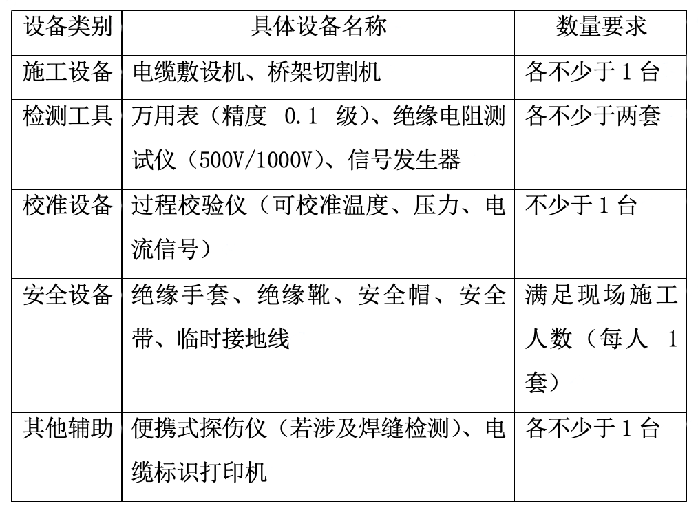 截屏2025-11-21 09.37.25.png